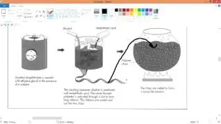 v3 9 types of thermoset matrix   polyester and vinyl esters
