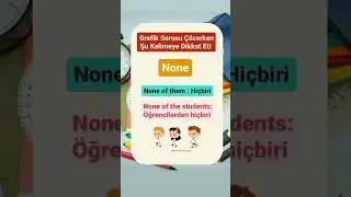 LGS- Beceri Temelli Sorularda Grafik Soruları Çözüm Teknikleri #lgs  #ingilizceöğretmeni #ingilizce