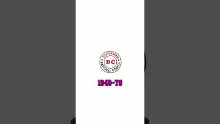 Evolution of DC Comics Logo 