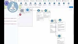 ITEP Case Video Step 2 Part 3c and 3d