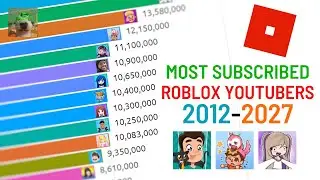 (UPDATED) Top 20 Most Subscribed Roblox YouTubers (2012-2027 Future Predictions)