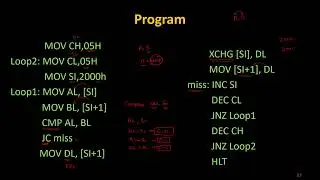 Assembly language programming for sorting an array in ascending order using EMU8086