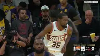 Kevin Durant 31 pts 7 reb 4 ast vs Los Angeles Lakers | 2023-12-05