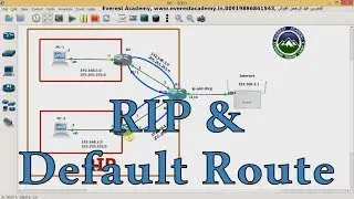 7.CCNP :  Configuring RIP and Default Route on Cisco router (GNS3)