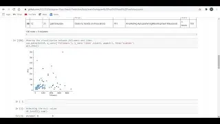 Instagram Post Reach Prediction|Data Science Project