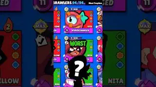 The WORST Brawlers in Brawl Stars 🏆🥀 