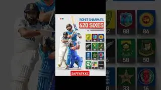A Breakdown Of Rohit Sharma's 620 International sixes #shortsfeed #shorts