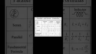 #electrical #electricalengineering #video #jee #jeemains // parallel & series formula.