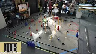 8610 ToborTech POWERPLAY- 242 points MTI Submission