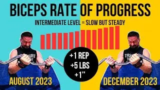 SLOW IS F*CKING AWESOME. Rate of Progress Intermediate Level. Preacher Curls for Bigger Biceps