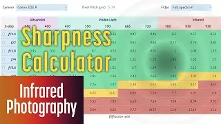 Diffraction Calculator