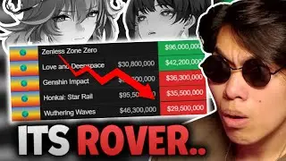 This is SHOCKING | Gacha Revenue July 2024