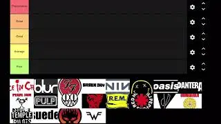 90s Bands Tier Ranking
