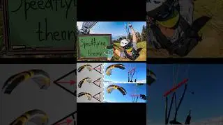 Understanding the angle of attack in Speedflying #paragliding