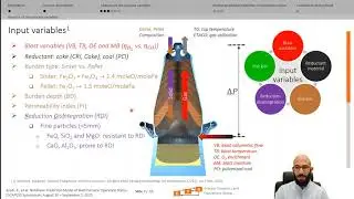 Nonlinear Prediction Model of Blast Furnace Operation Status