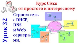 Урок 32 Cisco Packet Tracer. Строим сеть с DHCP, DNS и Web серверами.