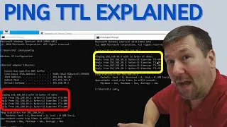 The TTL of the PING Command Explained.  Time to Live