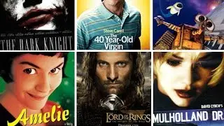 Top ten Hollywood movies
