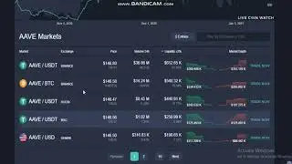 Aave  (AAVE) - Aave (AAVE)Price-  Aave  Price Index and Live Chart- AAVE  price today-  AAVE news