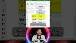 Rimuovi Duplicati con PowerQuery