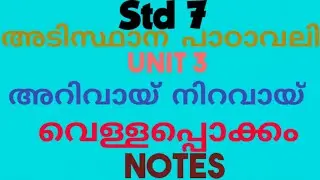 Vellappokkam | Class 7 | Malayalam  BT | Adisthana Padavali | Unit 3 | Chapter 1 | Arivayi niravayi