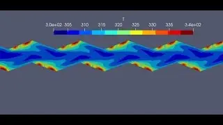 How to add temperature to OpenFOAM( pisoFoam)