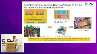 SDC2022 – Universal Chiplet Express: Accelerating the future of semiconductor innovations