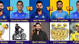 Comparison: MS Dhoni vs Virat Kohli vs Rohit Sharma