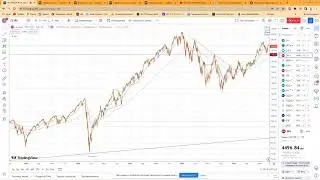 Нефть растет   инфляция и рост ставок