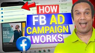 How Facebook Ad Campaign Works? Facebook Advertising