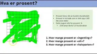 Hva er prosent?