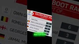 Евро 2024 - лучший бомбардир - Автогол 😭