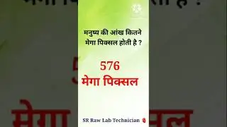 MCQS Video By SR Raw