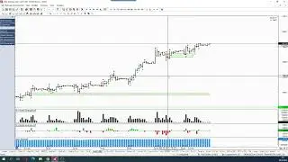 Обзор фьючерса на пару доллар-рубль 06 апреля 2023 года