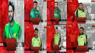 Lahore Qalandar All team squad in PSL 2021