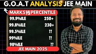 Jan.Attempt vs April Attempt | Physics vs Chem vs Maths |90%ile to 99.5%ile | Marks vs Ranks
