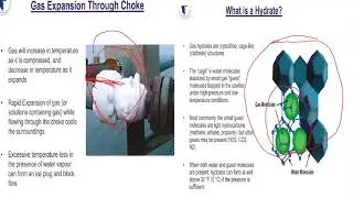 Gas Hydration and Inhibitor in Drilling Operation