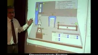 Interface Hombre Maquina AIE SAS