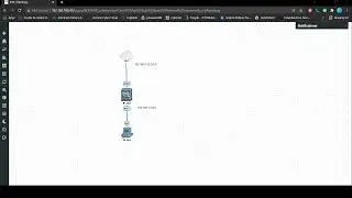 Cisco Asa Firewall Basic Configuration in 2 miuntes | Connecting a new firewall to ISP | Eve-NG