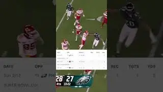 The TRUTH About Kadarius Toney on the Chiefs 