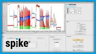 Sensory tool holder SPIKE® - polar plot diagram explanation