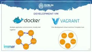 DrupalCon Dublin 2016: Continuous Integration to automate your Drupal workflow
