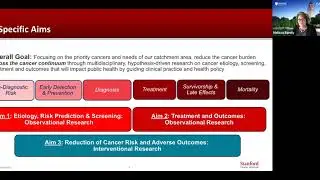 MCHRI Seminar Series (12/7/20): SCI's Research Agenda for Population Sciences & Cancer Survivorship