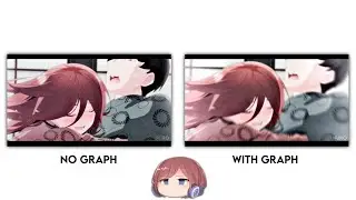 No Graph Vs With Graph Challenge
