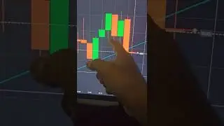 Binary Options Trading Strategy | Binary Options Trading | Quotex Trading Strategy 