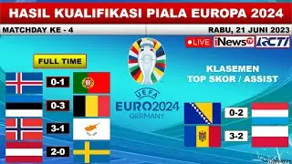 Hasil Kualifikasi Piala Eropa Tadi Malam -- ISLANDIA vs PORTUGAL -- ESTONIA vs BELGIA -- EURO 2024