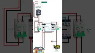 CSQ single phase automatic changeover switch system, MCB & contactors
