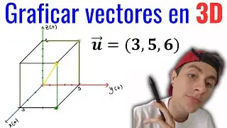 How to graph vectors in three dimensions | Linear algebra