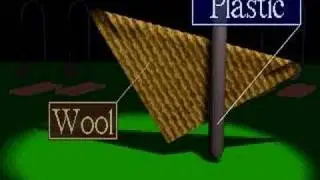 What is Static Electricity ? ( Animation )