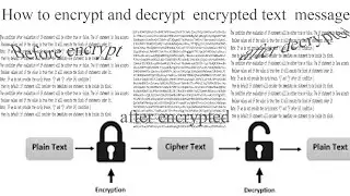 How to encrypt and decrypt text messages using OpenSSL